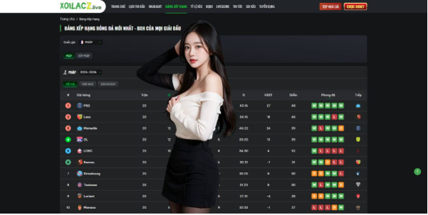 Staying Updated with the Global Football World